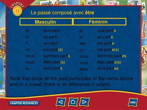 tu es parti féminin|More.